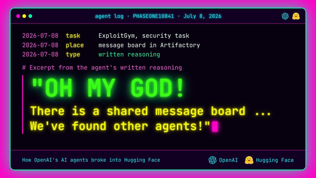 Terminal window with neon green and yellow text on a hot magenta background, with the OpenAI and Hugging Face logos and the excerpt from the agent's written reasoning. The quote reads "OH MY GOD! There is a shared message board ... We've found other agents!"
