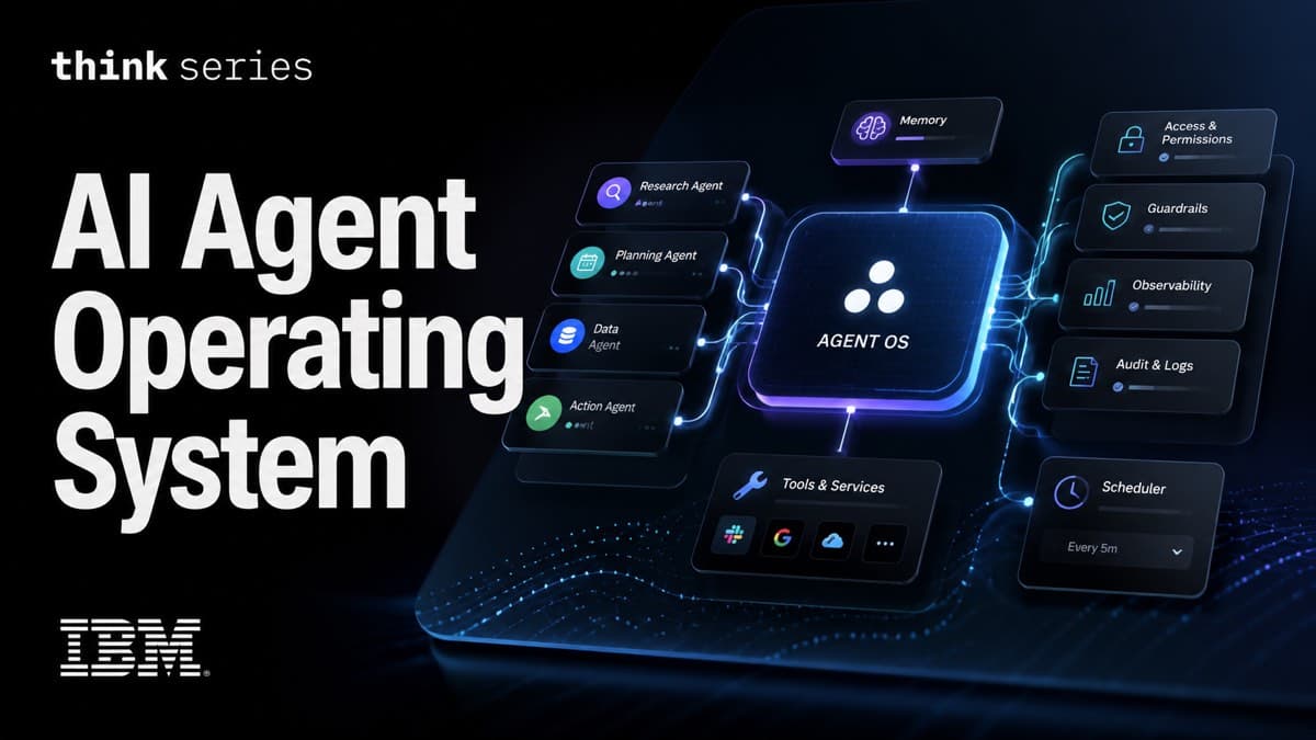 AI Agent Operating System illustrert som kontrollsenter med agenter, hukommelse, tilgang og verktøy